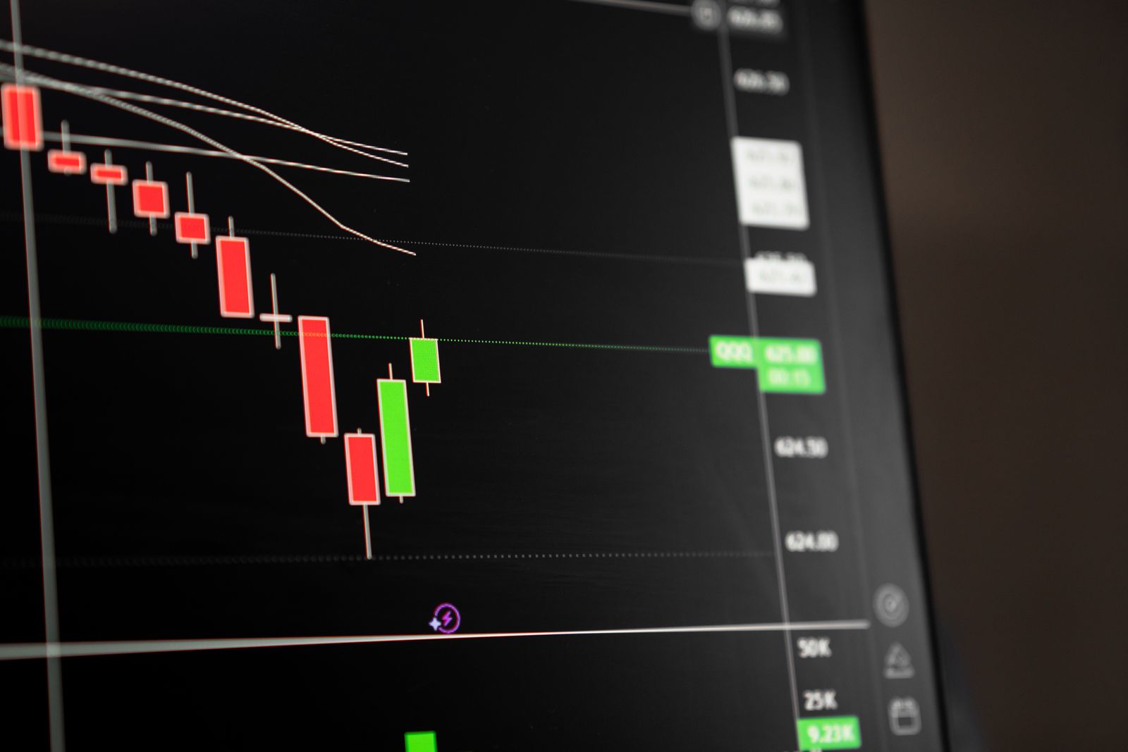 Arbitrage betting surebets