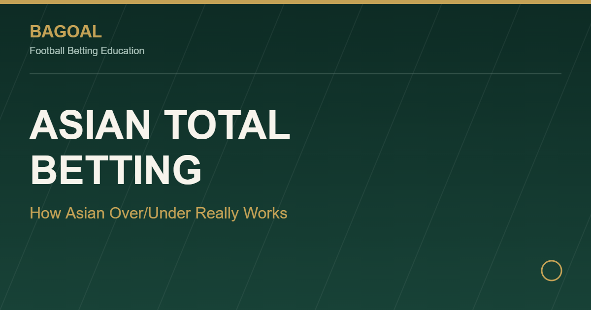 Asian total Over/Under betting explained graphic