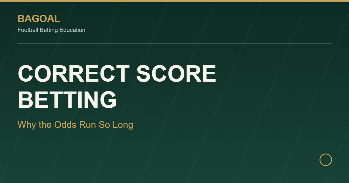 Correct score betting explained graphic