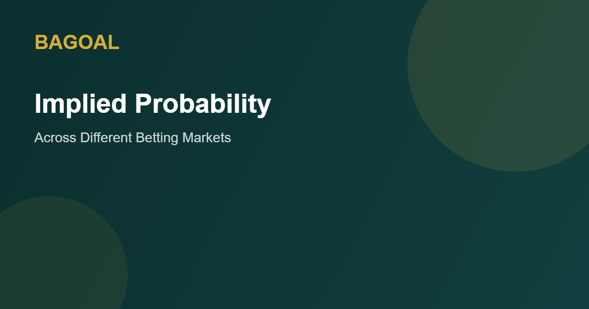 Implied probability betting markets graphic