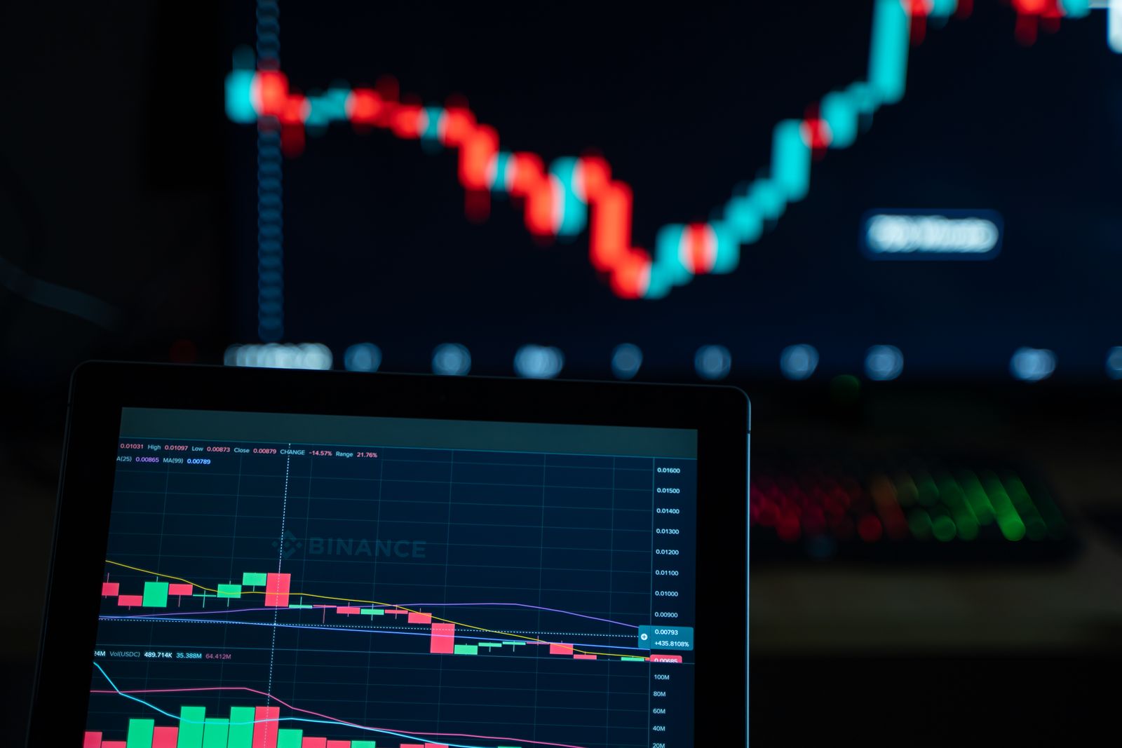Market efficiency in betting odds
