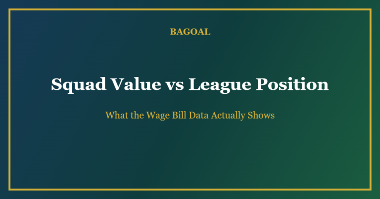 squad value and league position