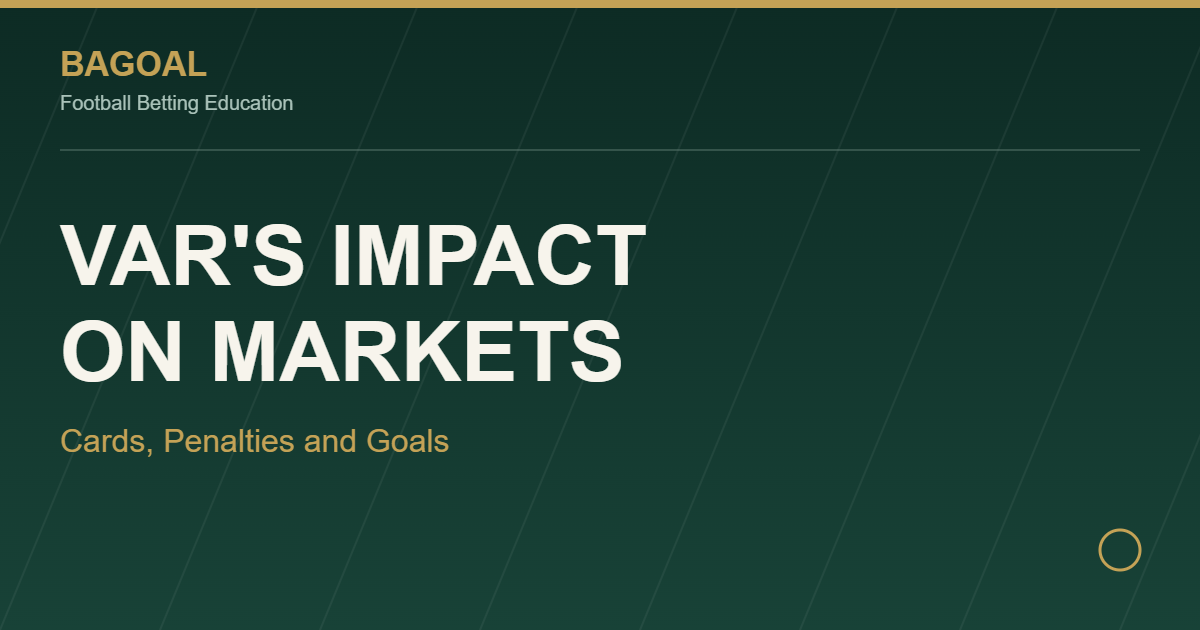 VAR impact on cards penalties and goals markets graphic